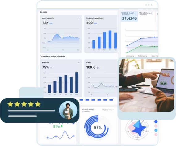 Dashboard avec plein de graphique